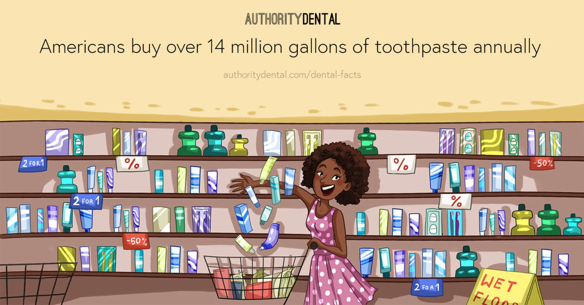 right toothpaste, fluoride toothpaste, whitening toothpaste, sensitive teeth toothpaste, Cary Family Dentistry, best toothpaste, bleeding gums